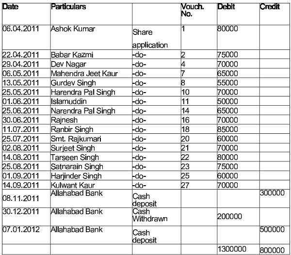 assessee from the bank