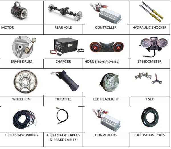 Components constituting E-Rickshaw in CKD/ SKD classifiable under 8703 9000