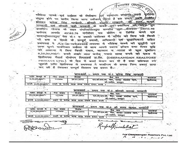 Document Said Section 153C Reassessments Require Year-Specific Incriminating Material ...