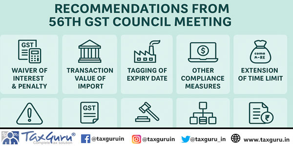 10 Recommendations (other than rate change) from 56th GST Council Meeting