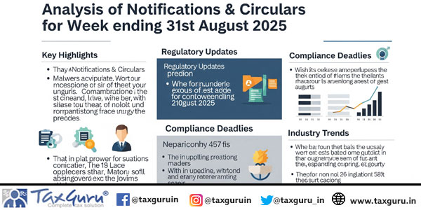 Analysis of Notifications & Circulars for Week ending 31st August 2025