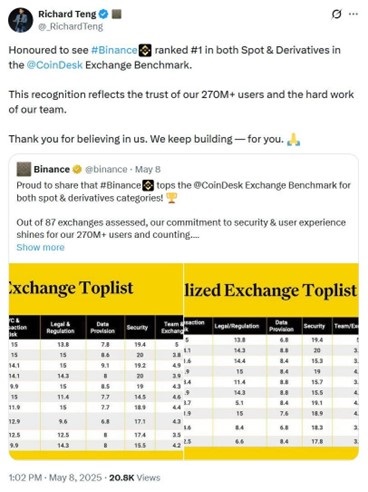 Binance CEO Richard Teng