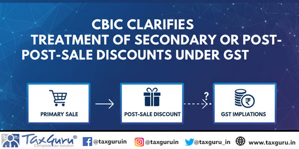 CBIC clarifies treatment of secondary or post-sale discounts under GST