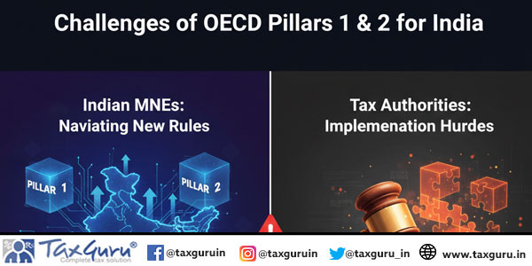 Challenges of OECD Pillars 1 & 2 for Indian MNEs and Tax Authorities