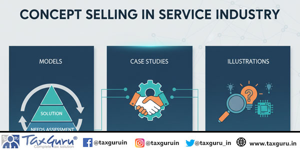 Concept Selling in Service Industry Models, Case Studies, Illustrations
