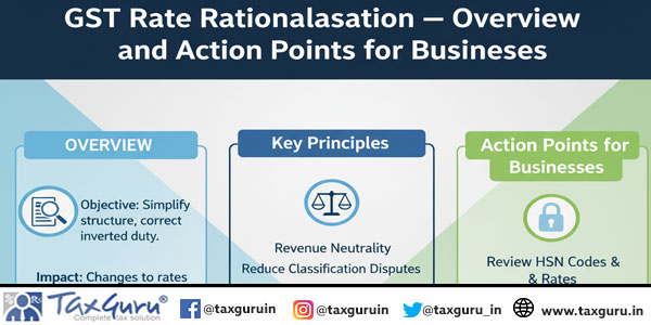 GST Rate Rationalisation – Overview and Action Points for Business
