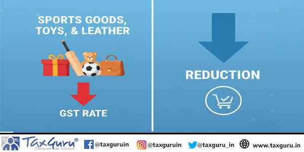 GST Rate Reductions on Sports Goods, Toys and Leather