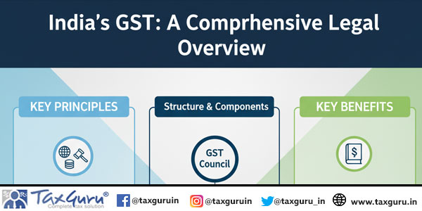 India’s GST A Comprehensive Legal Overview