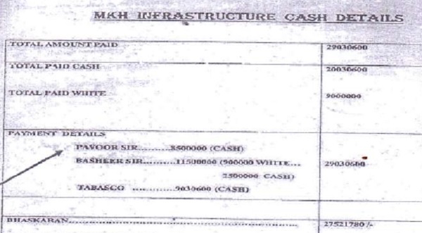 MKH infrastructure cash details