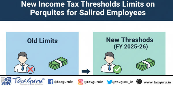 New Income Tax Thresholds Limits on Perquisites for Salaried Employees