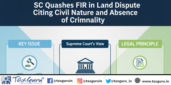 SC Quashes FIR in Land Dispute Citing Civil Nature and absence of Criminality