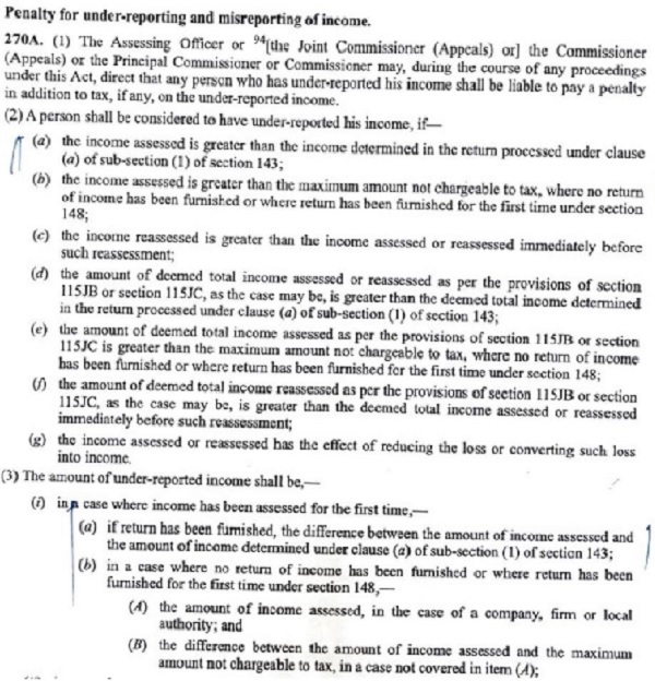 The said section 270A is quoted as under