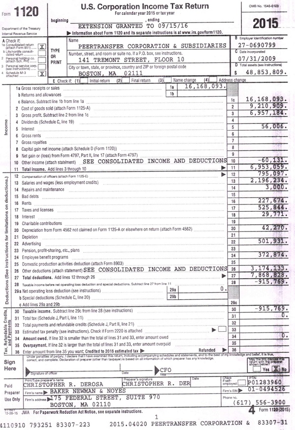 U.S corporation income tax return