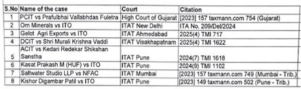having under reported income