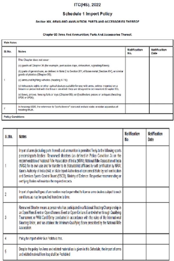 import or export of goods as are