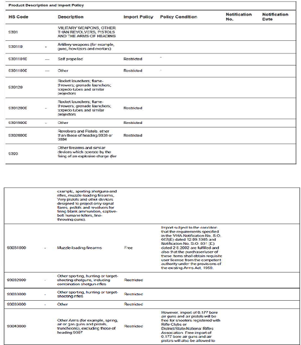 legislative provisions containing restrictions