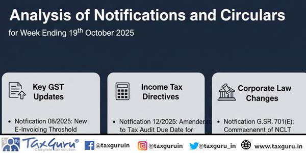 Analysis of Notifications and Circulars for Week ending 19th October 2025