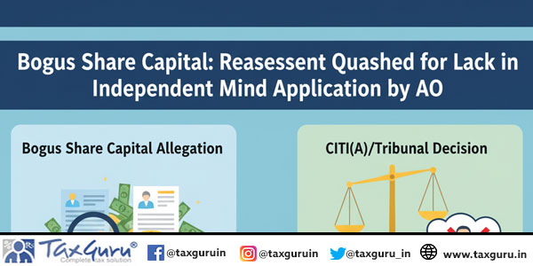 Bogus Share Capital: Reassessment Quashed for Lack of Independent Mind Application by AO