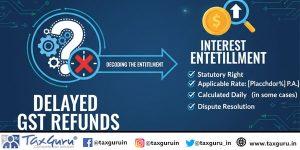 Delayed Decoding Decoding the Entitlement to Interest on Delayed GST Refunds