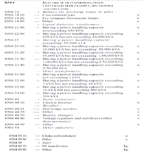 Electrical machinery und equipment and parts