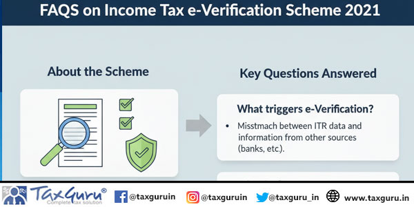 FAQs on Income Tax e-Verification Scheme 2021