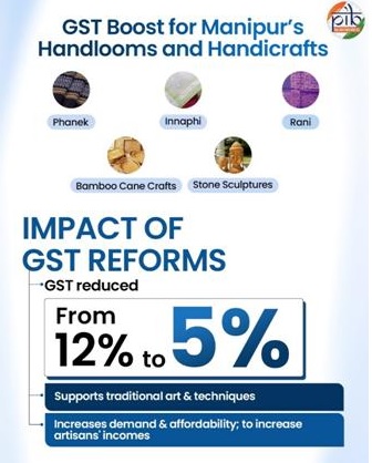 GST Boost for Manipur's Handlooms And Handicrafts