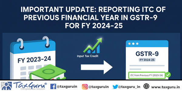 Important Update: Reporting ITC of Previous Financial Year in GSTR-9 for FY 2024–25