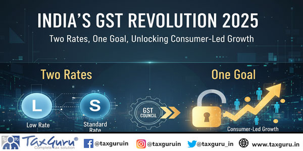 India’s GST Revolution 2025 Two Rates, One Goal, Unlocking Consumer-Led Growth