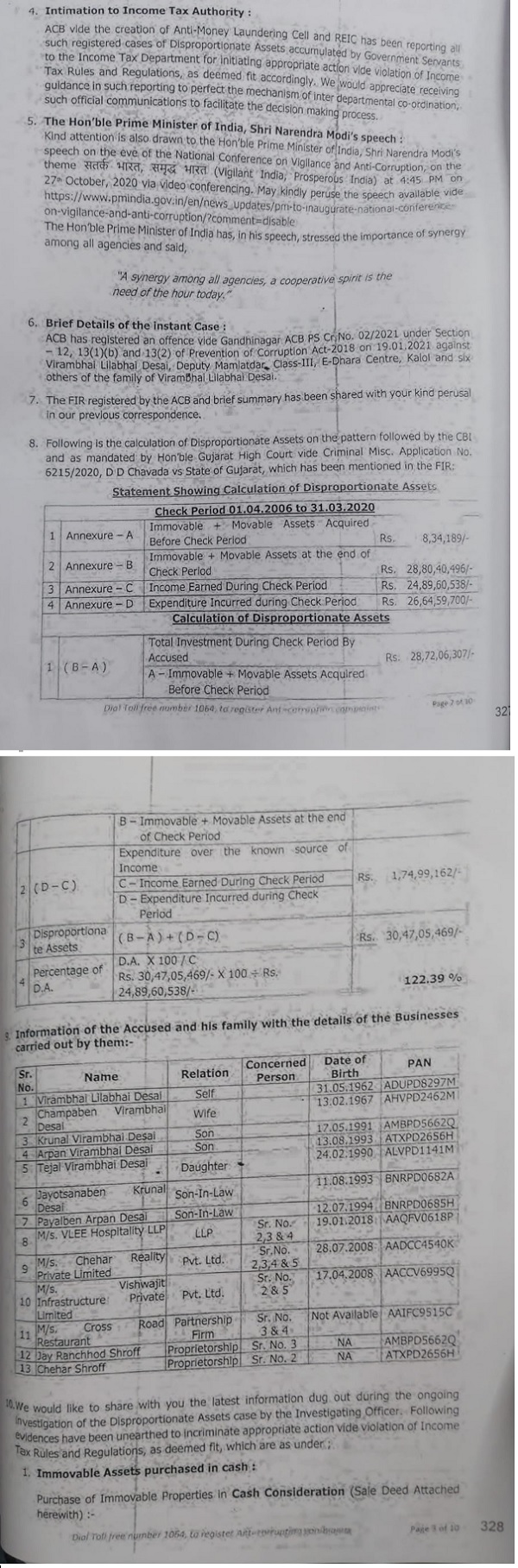 Intimation in income tax