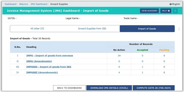 Invoice Management System (IMS) Dashboard-Import of goods