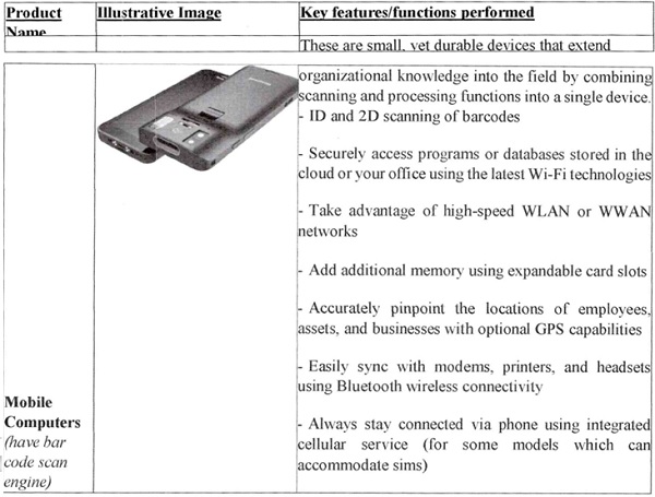 Key feature - functions performed