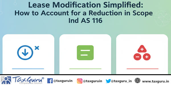 Lease Modification Simplified How to Account for a Reduction in Scope under Ind AS 116