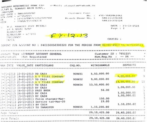 Assessment Quashed: ITAT Finds Notice u/s 143(2) by Non-Jurisdictional ...