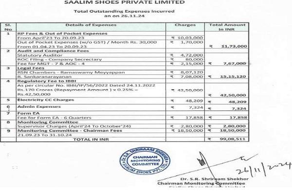 Salim Shoes private Limited