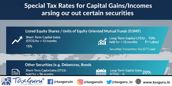 Special Tax Rates for Capital Gains/Incomes arising out of certain securities