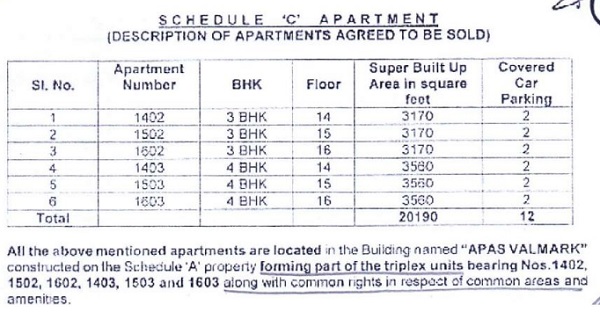 The same is extracted below