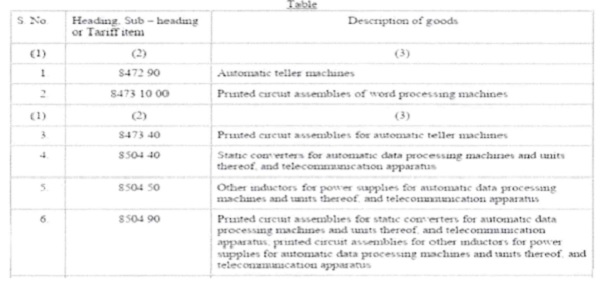 circumstances of the case, the relevant case laws.