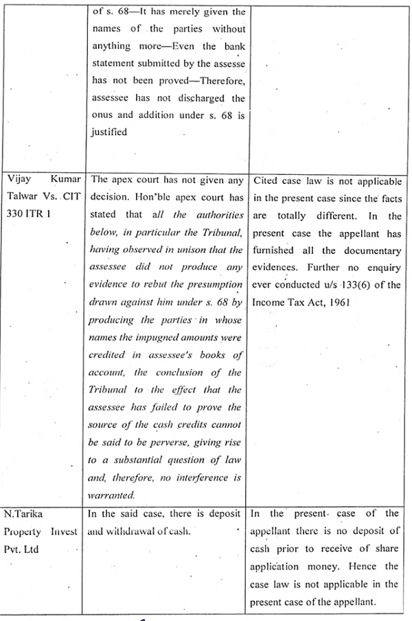 it has merely given the names