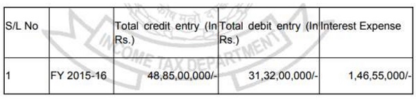 several cash loan