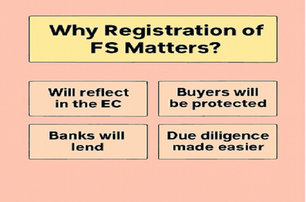 Credibility with Buyers and Lending Banks