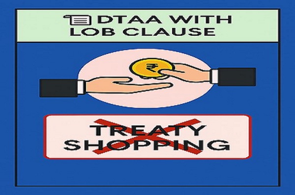 DTAA with Lob Clause
