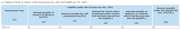 Details of existing liability under the Income-tax Act has to be provided