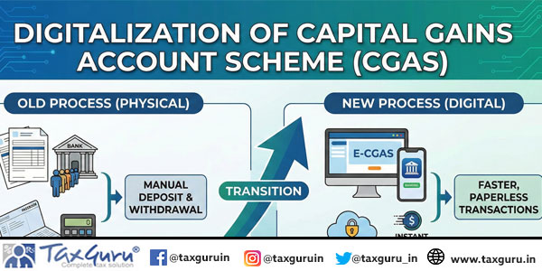 Digitalization of Capital Gains Account Scheme (CGAS) !!!