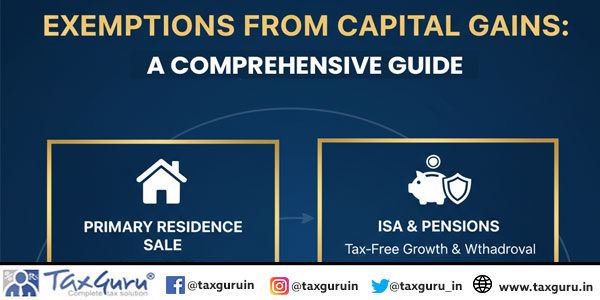 Exemptions from Capital Gains A Comprehensive Guide