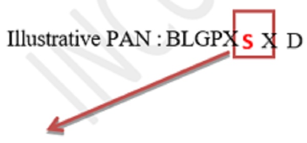 Fifth character of PAN represents the first character