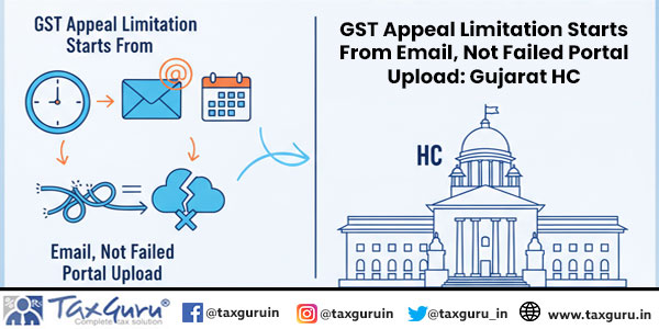 GST Appeal Limitation Starts From Email, Not Failed Portal Upload: Gujarat HC