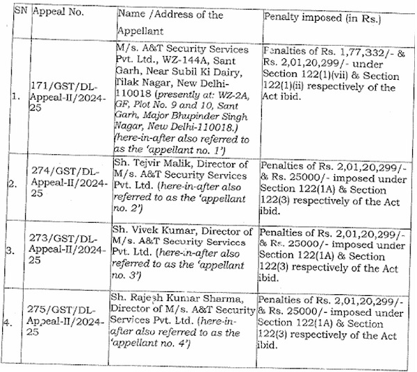 Petitioner before the Commissioner