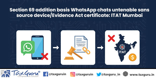 Section 69 addition basis WhatsApp chats untenable sans source device/Evidence Act certificate: ITAT Mumbai