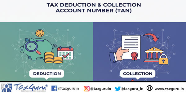Tax Deduction Collection Account Number (TAN)