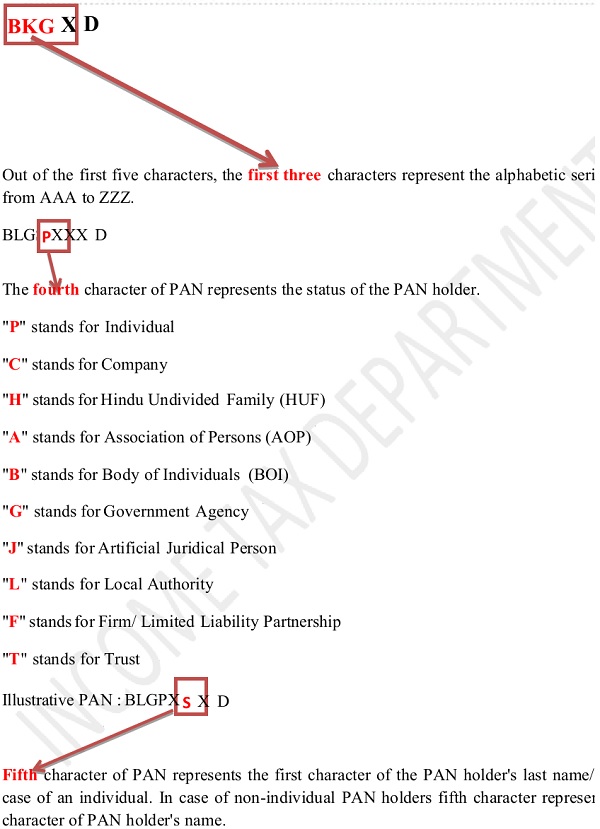 this purpose we shall take an illustrative